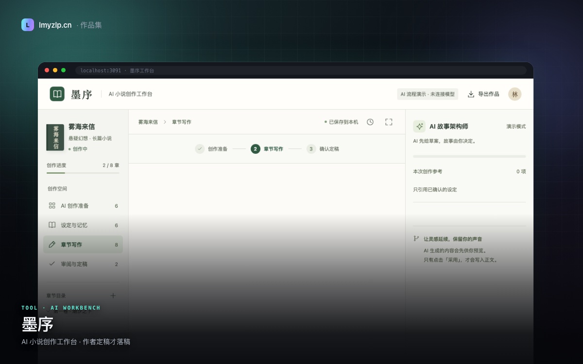 墨序工作台界面：左侧作品与章节导航，右侧 AI 角色面板